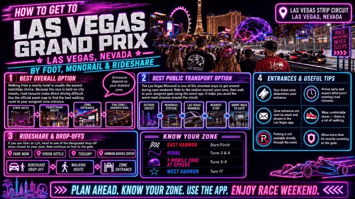 How to get to the Las Vegas Grand Prix — walking, monorail, rideshare and zone entrance guide