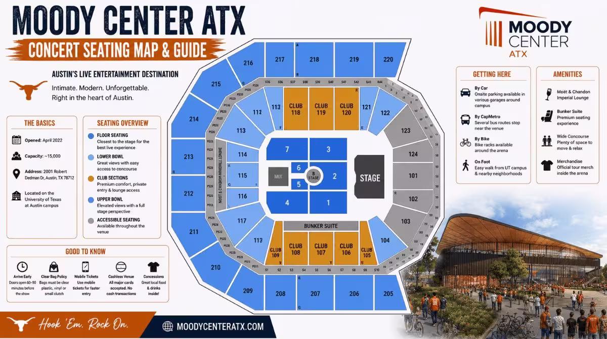 Moody Center ATX concert seating map — floor, lower bowl, club sections and upper bowl