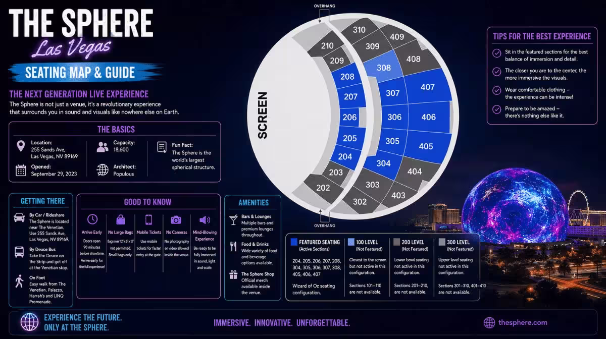 Wizard of Oz Sphere Las Vegas seating chart and best seats