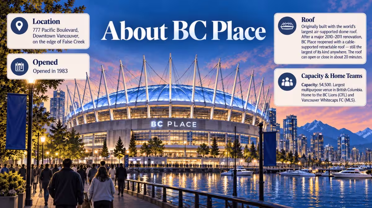 BC Place Stadium Vancouver information guide for Bruno Mars concerts