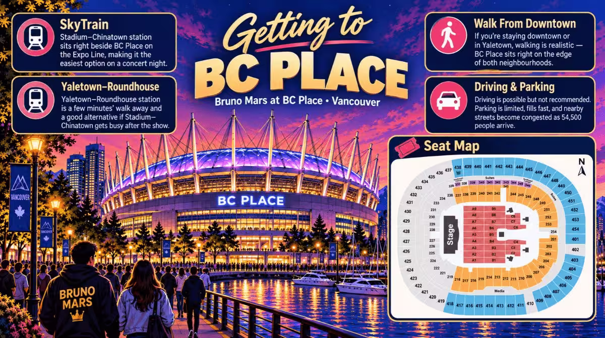 How to get to BC Place Vancouver for Bruno Mars by SkyTrain