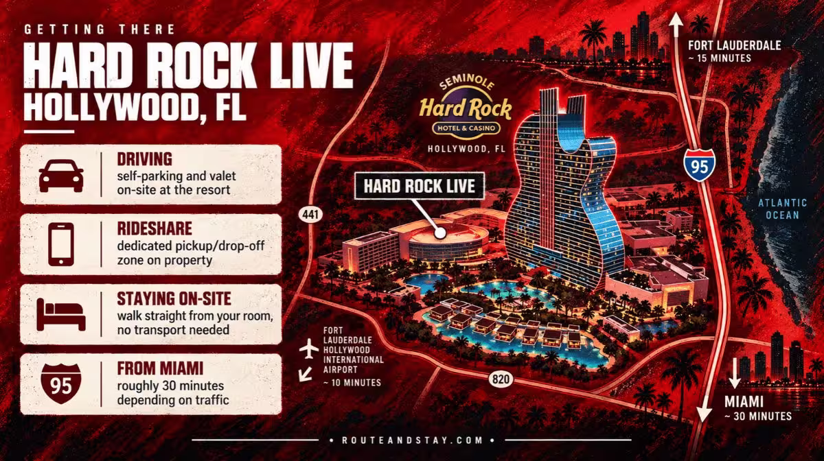 How to get to Hard Rock Live Hollywood Florida for Ed Sheeran