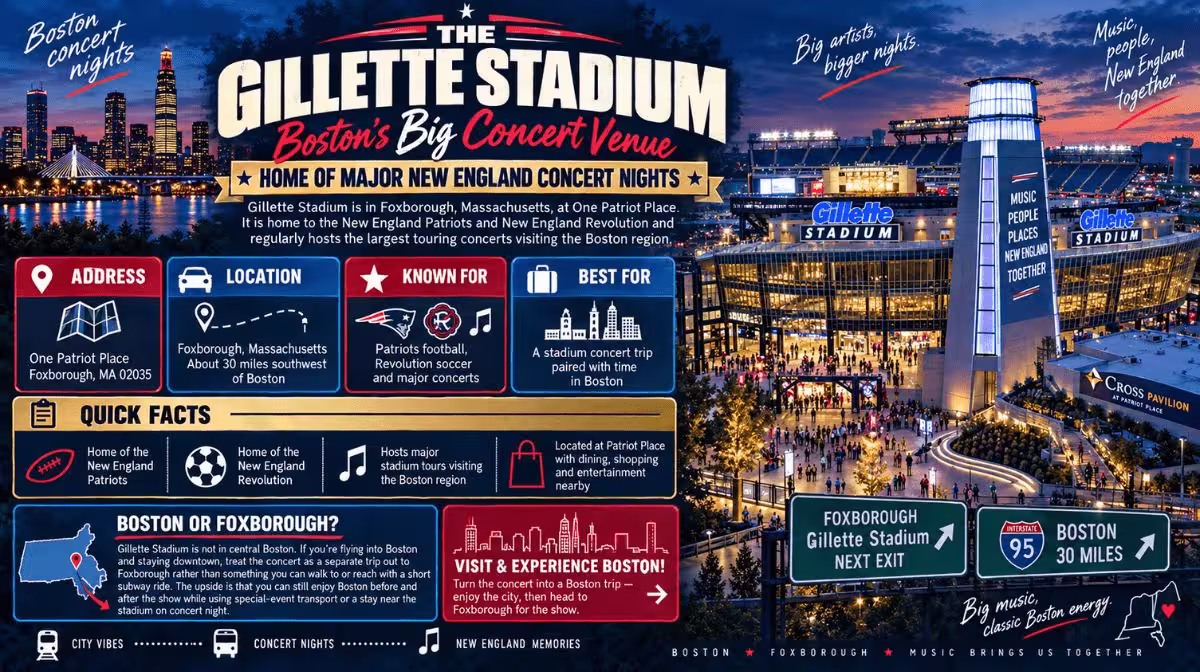 Gillette Stadium information guide for Zach Bryan Boston concerts