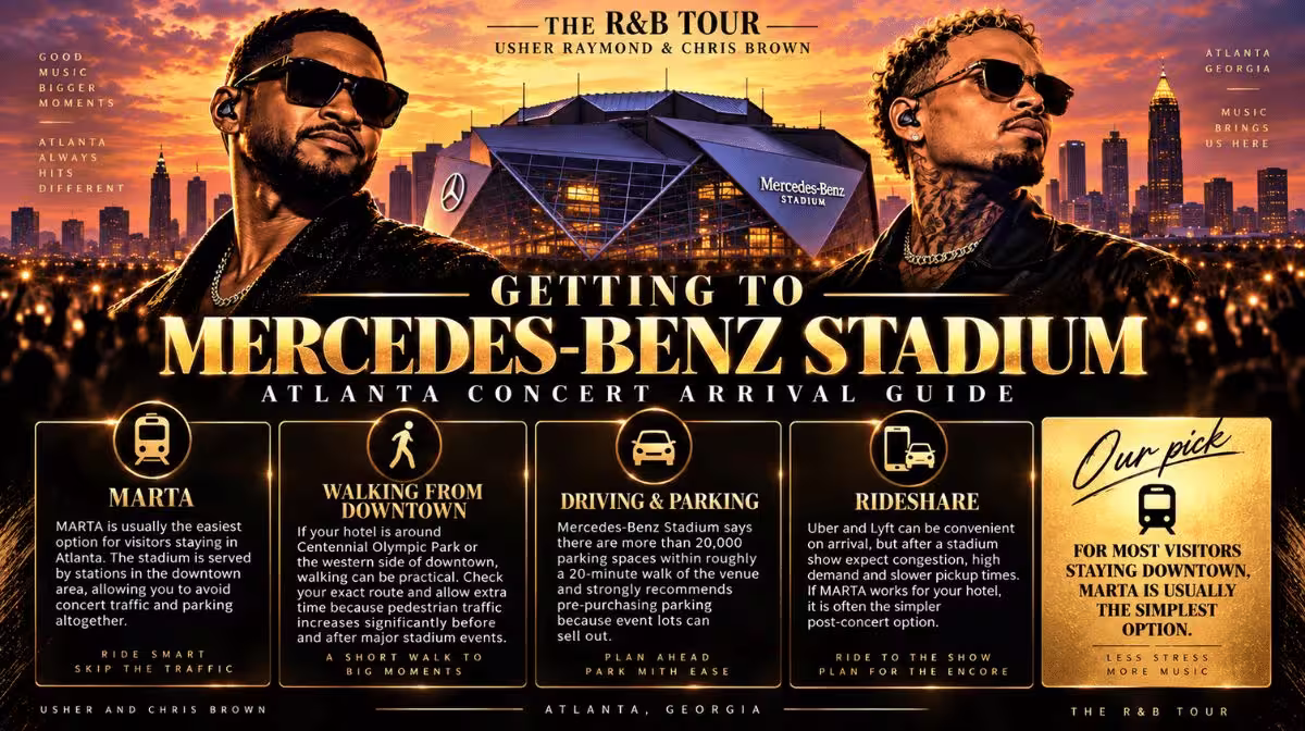How to get to Mercedes-Benz Stadium in Atlanta