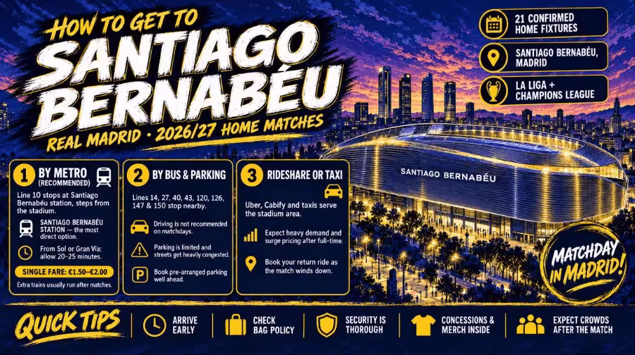 How to get to Santiago Bernabeu stadium - Real Madrid tickets 2026/27 transport guide