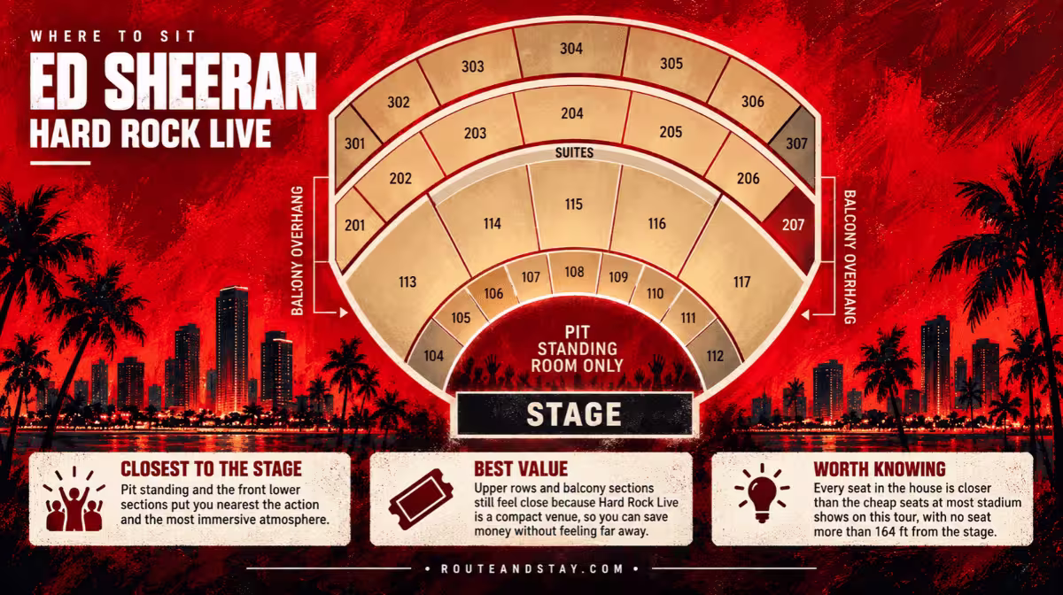 Hard Rock Live Hollywood seating chart for Ed Sheeran LOOP Tour