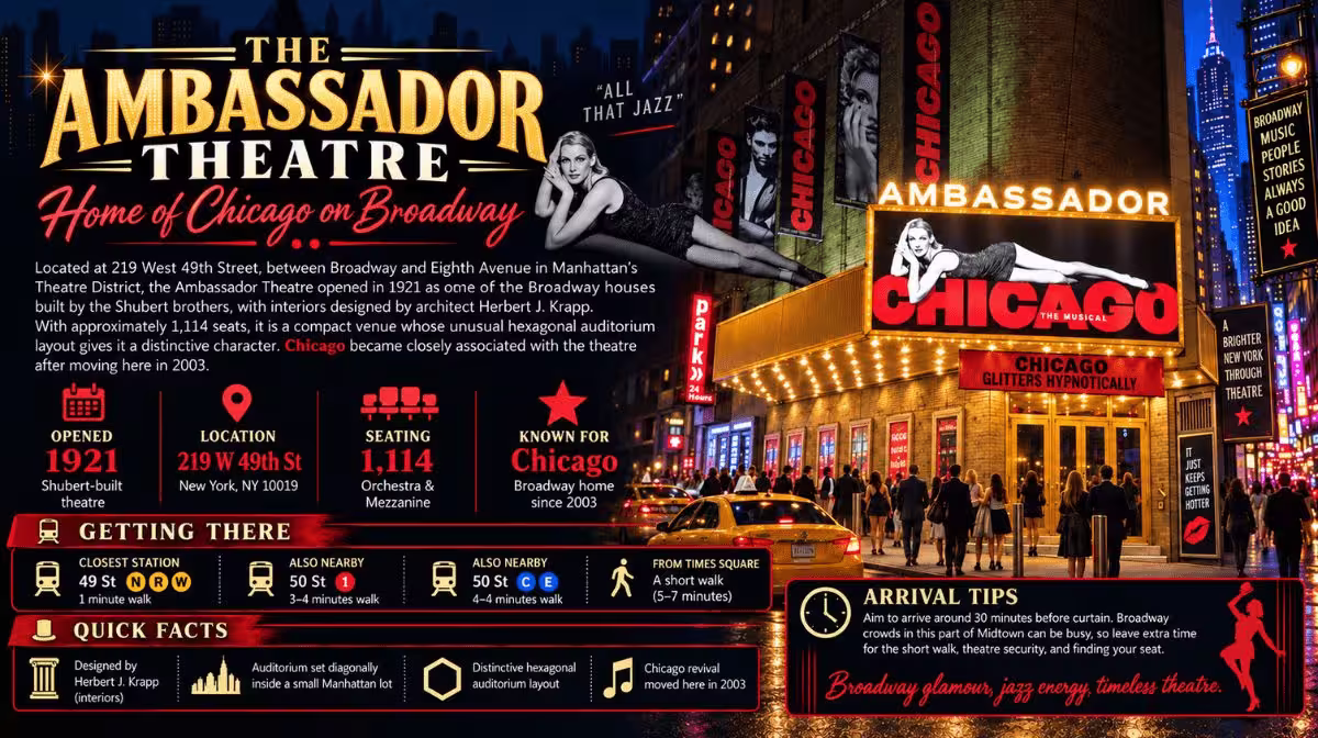 Ambassador Theatre facts, location and visitor information for Chicago on Broadway