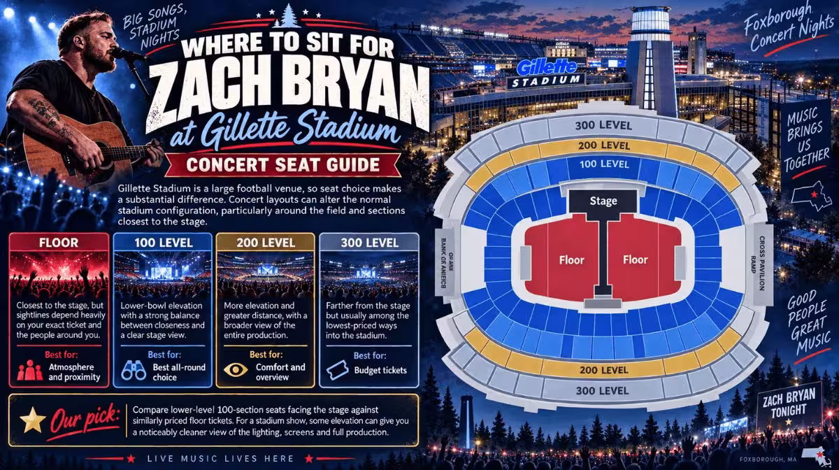 Where to sit for Zach Bryan at Gillette Stadium seating guide