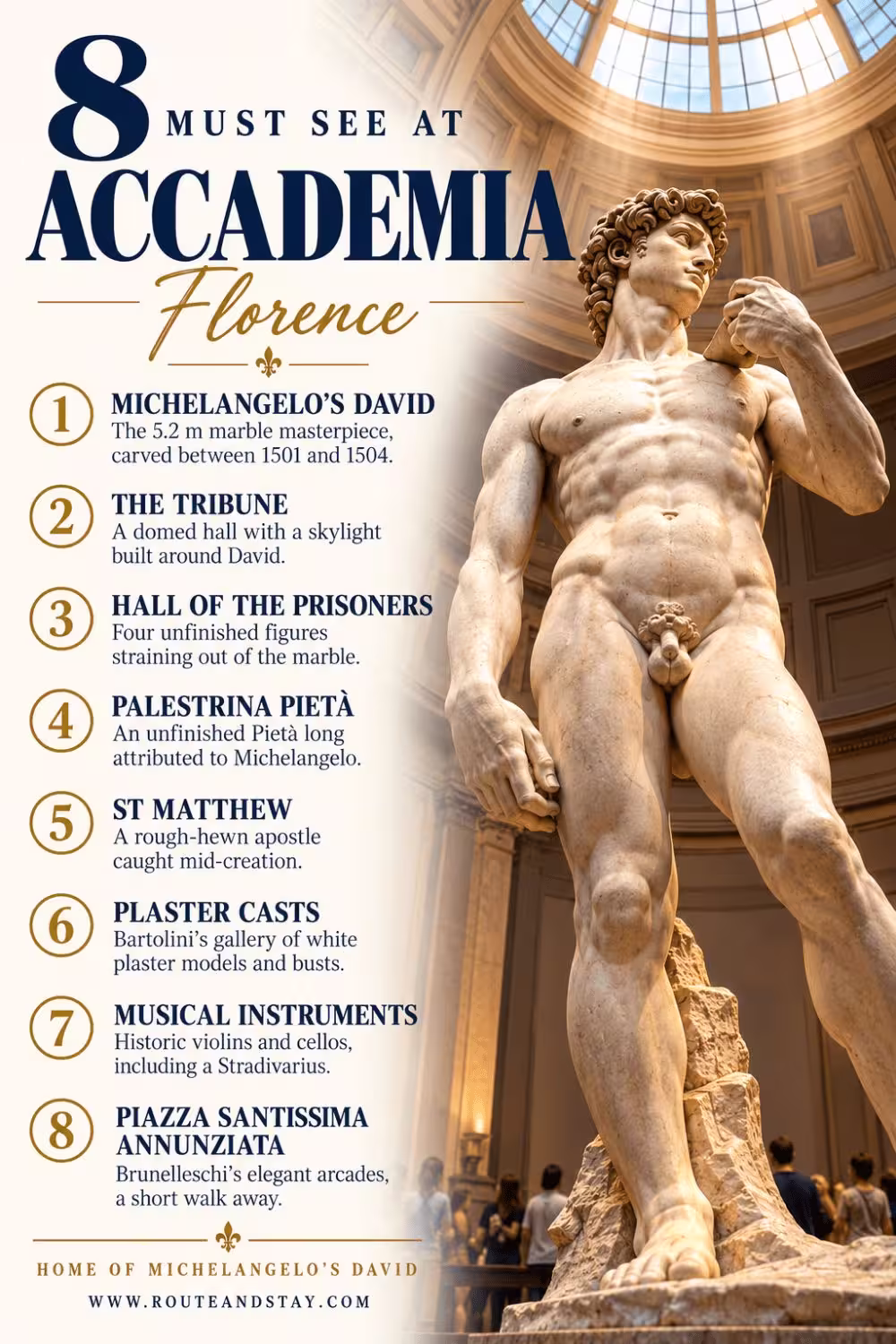 8 must see at the Accademia Gallery in Florence, from Michelangelo's David to the Prisoners and the Tribune